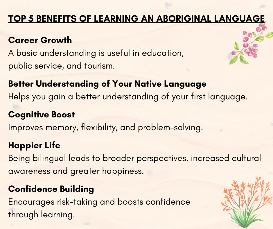 aboriginallanguage.png